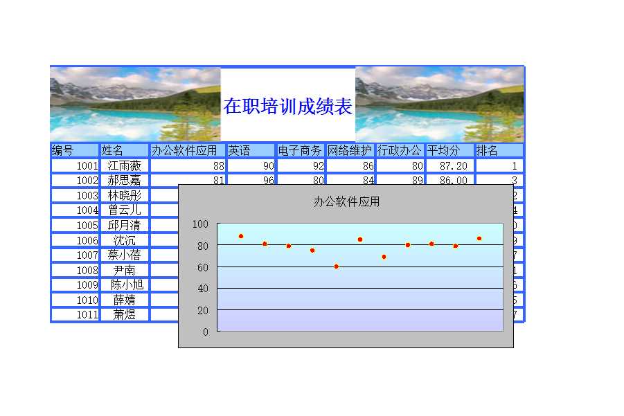 [Excel表格]成绩表Excel模板