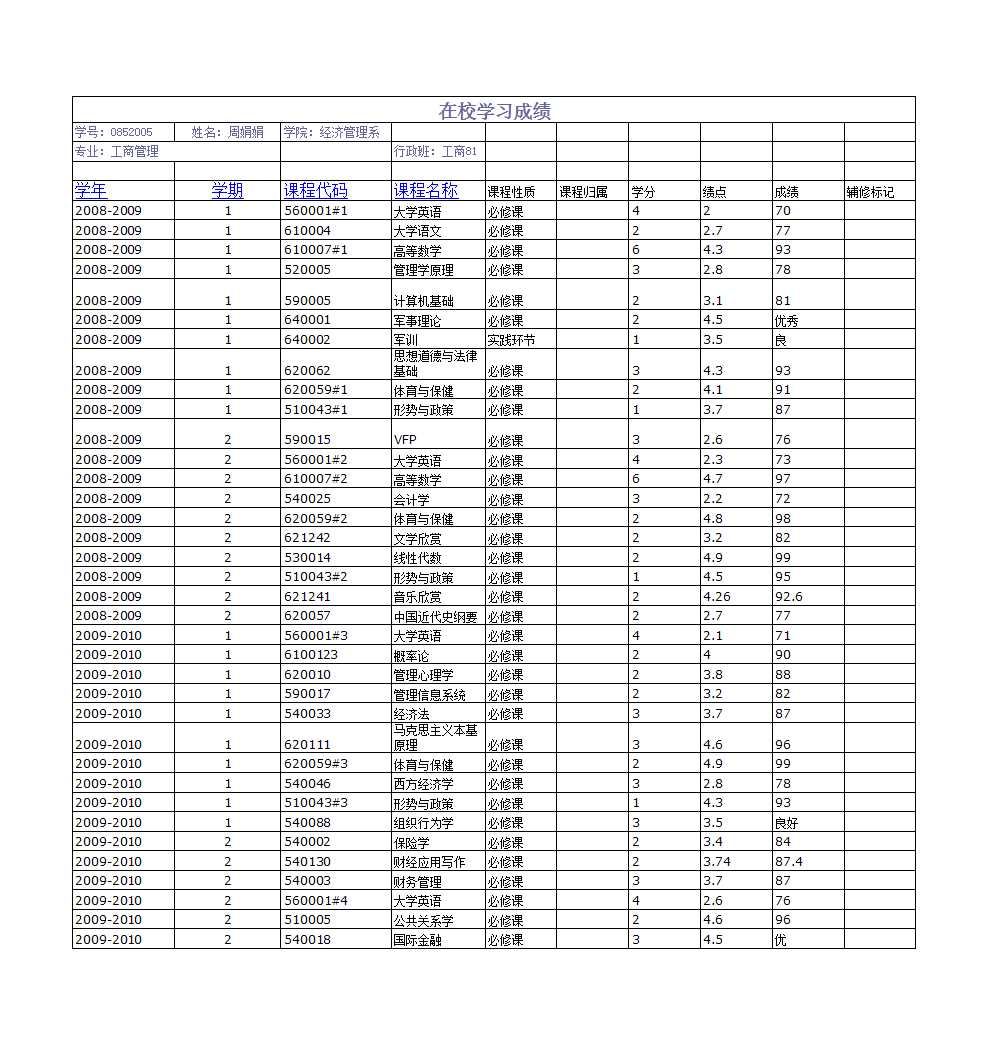 大學四年成績表Excel模板