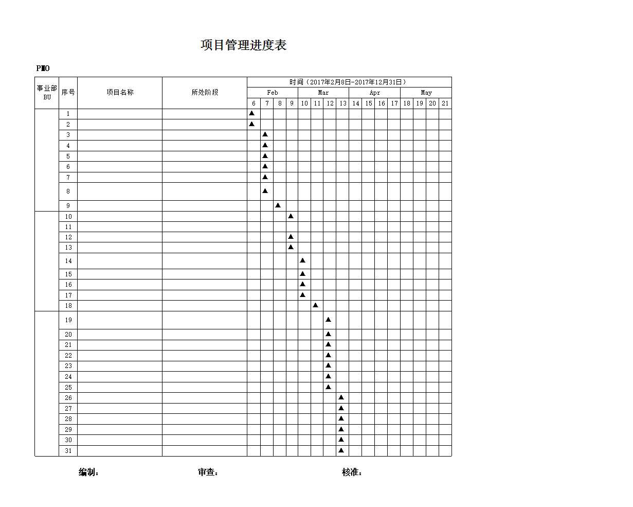 项目管理进度表Excel模板