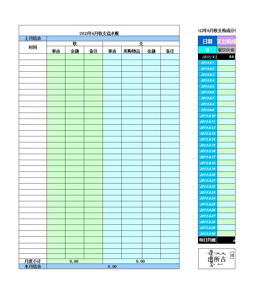 个人记账表格Excel模板_07