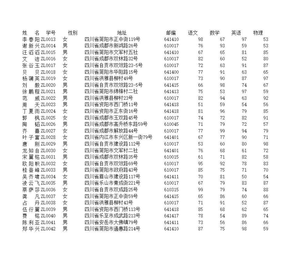 [Excel表格]成績表Excel模板