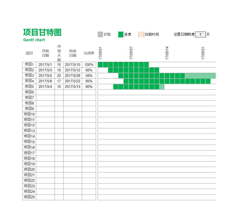 项目进度计划表Excel模板