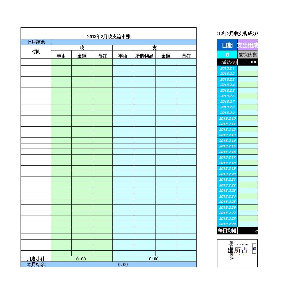 个人记账表格Excel模板_03