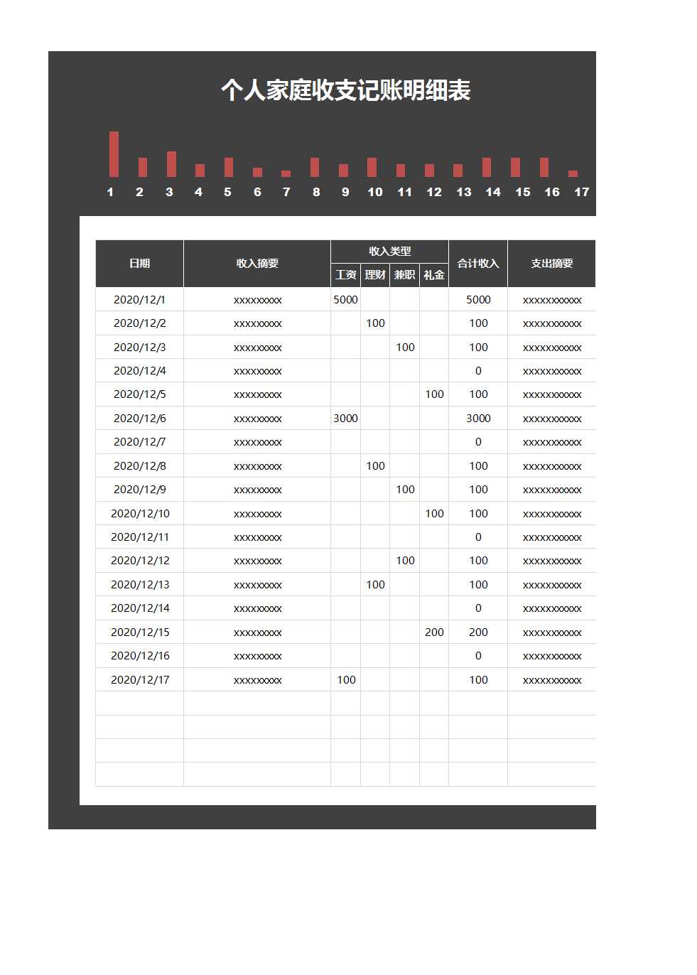 個人家庭收支明細表Excel模板