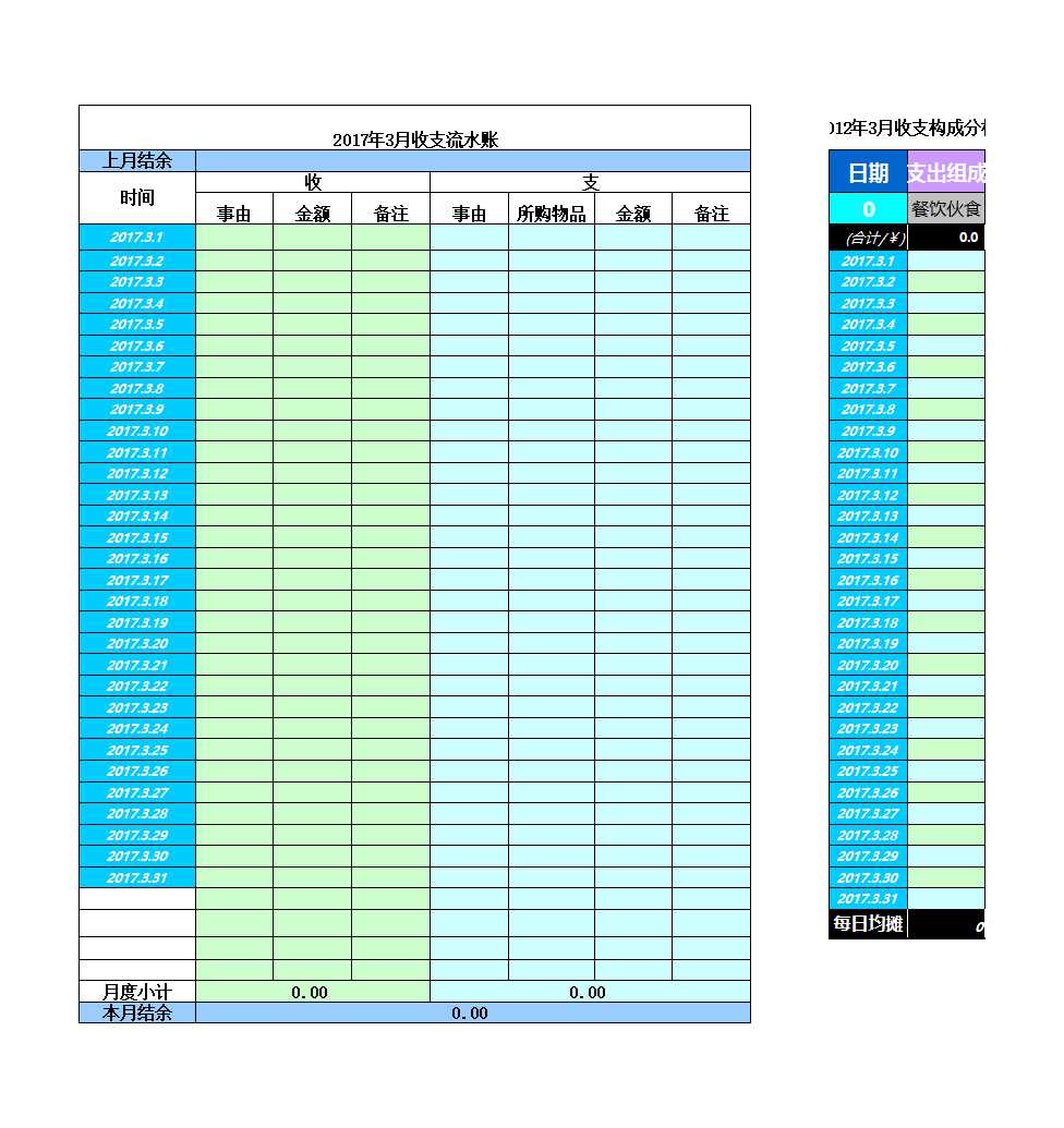 2023年个人记账表格Excel模板_04