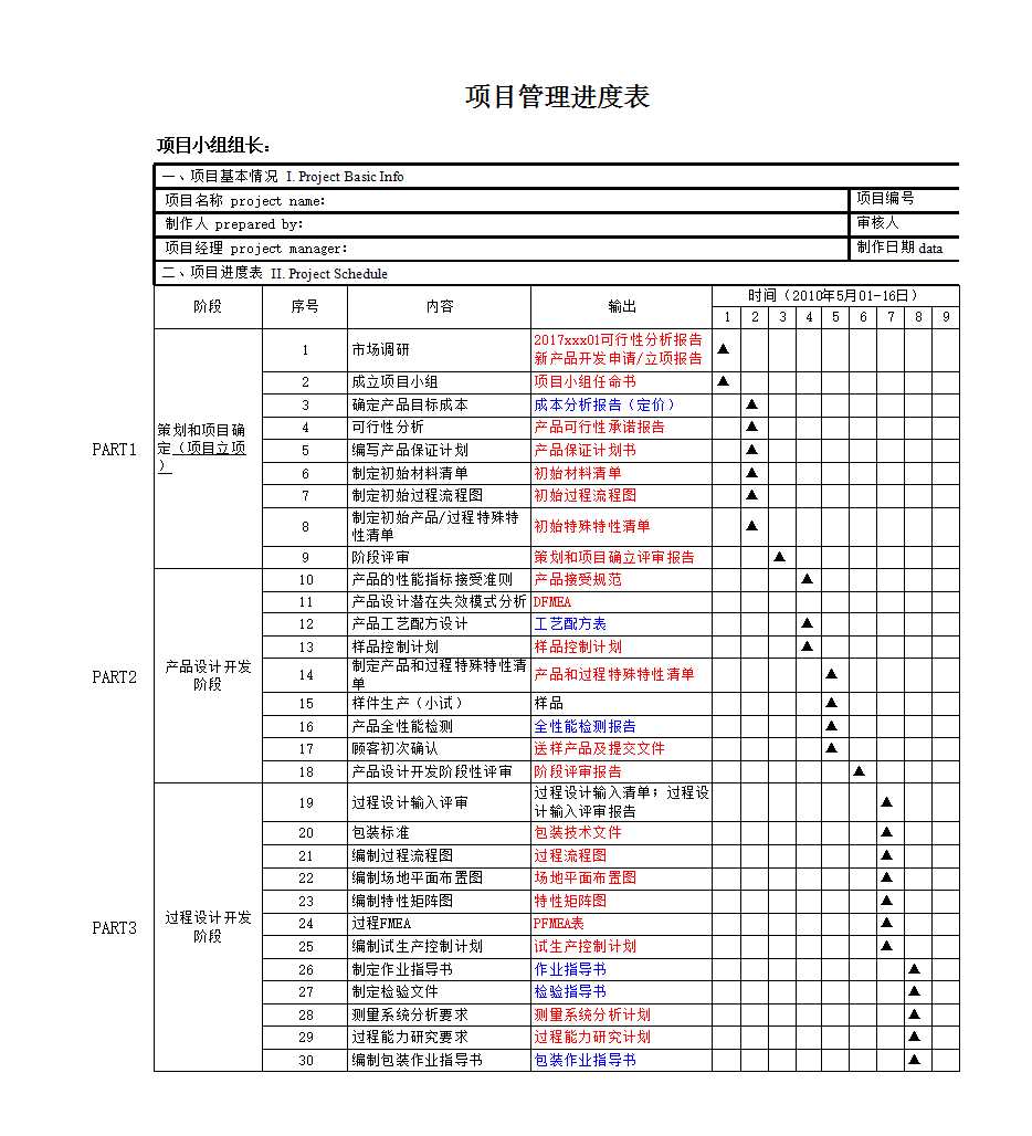 项目管理进度表模板(全流程)Excel模板