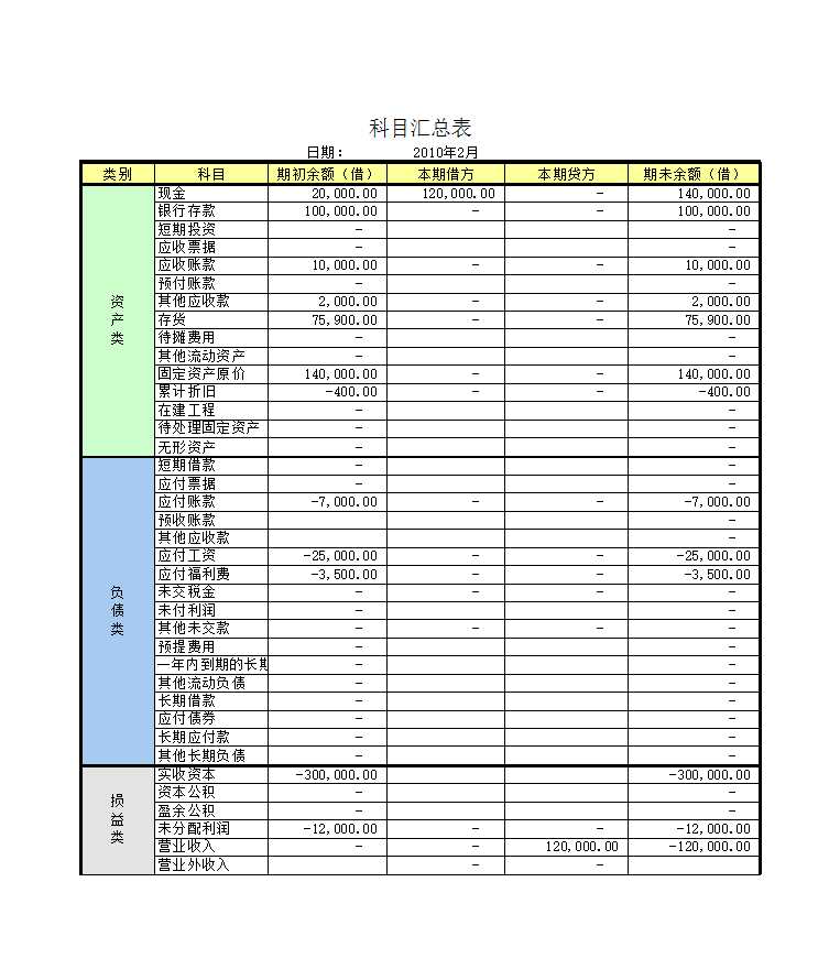 企业记账表Excel模板_02