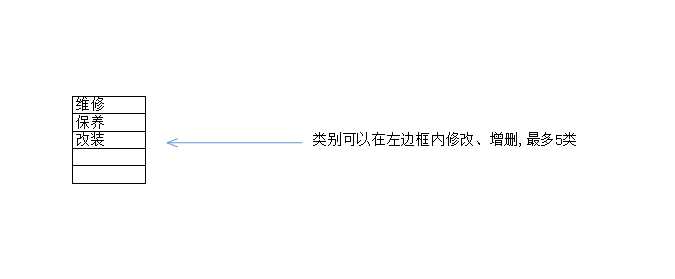 汽车维修保养记录表Excel模板_02