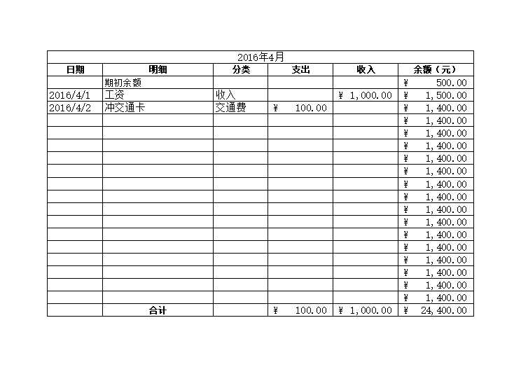 记账表制作Excel模板