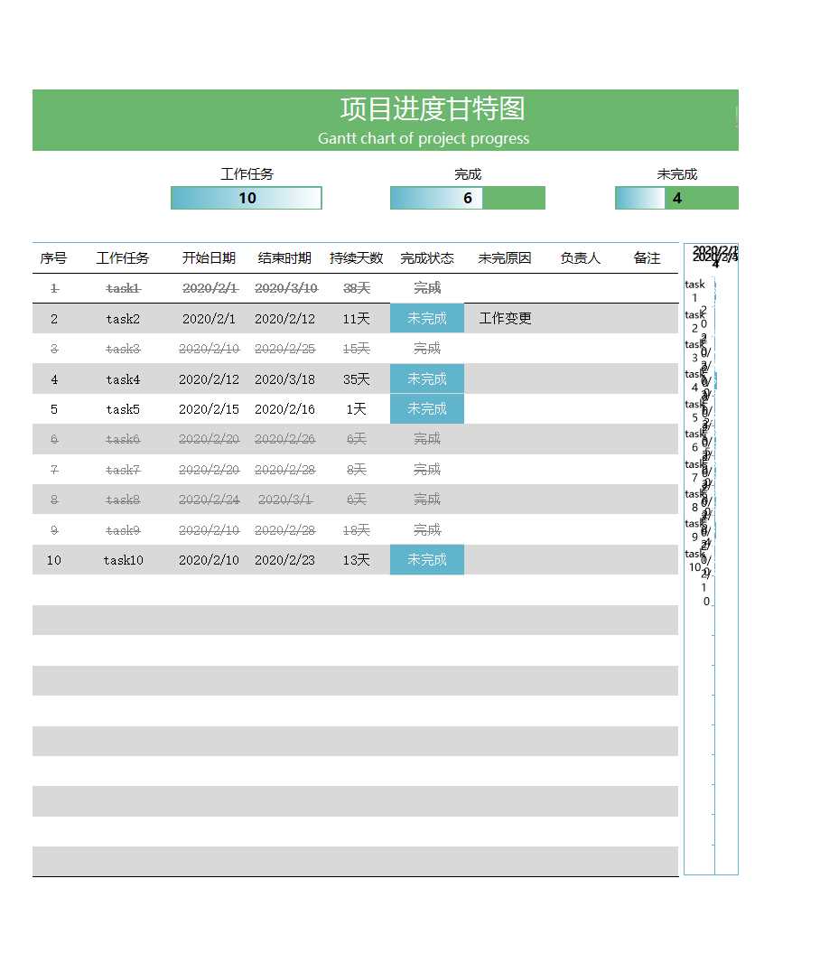 【模板】项目进度管理甘特视图Excel模板