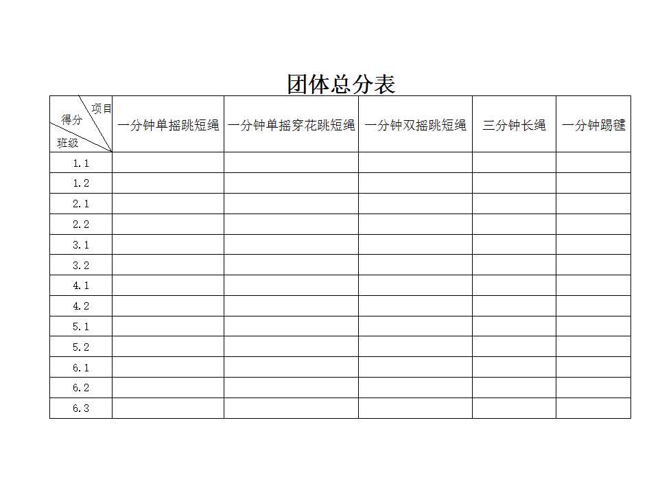 报名成绩表Excel模板_03