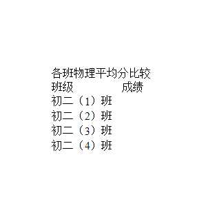 学生成绩表Excel模板_02