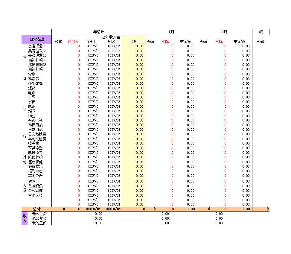 個人日常生活開支記賬表(模板)Excel模板