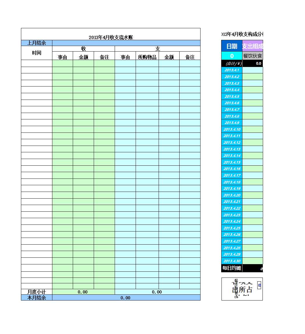 个人记账表格Excel模板_05