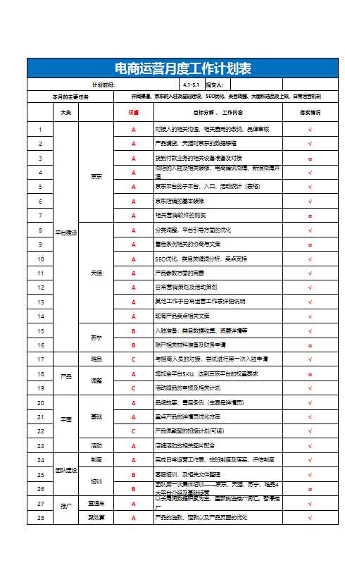 運營月報表計劃表Excel模板