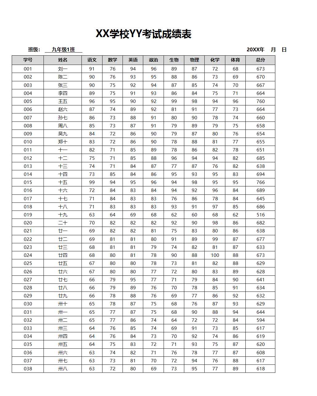 学生成绩表Excel模板