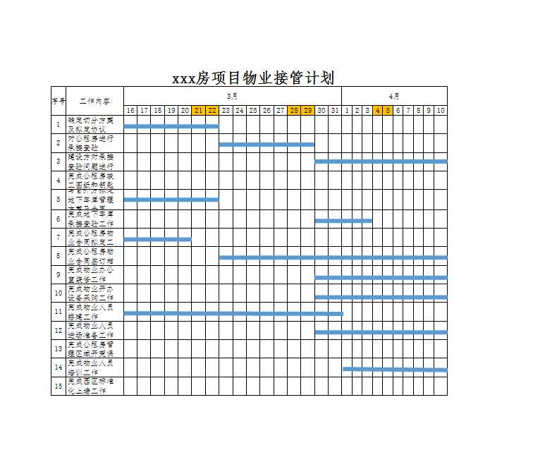 物业接管计划时间进度表Excel模板