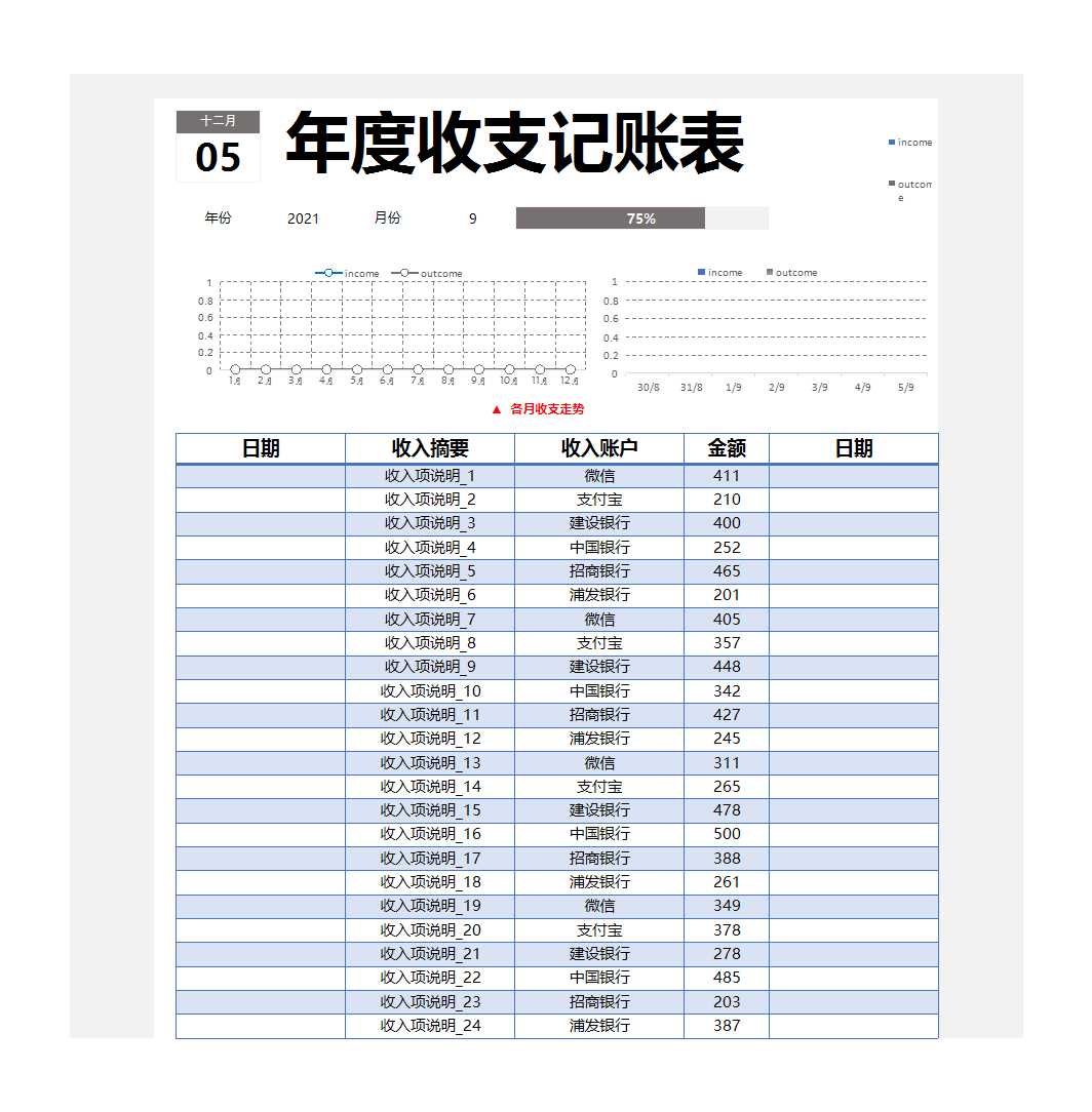 年度收支記賬表Excel模板