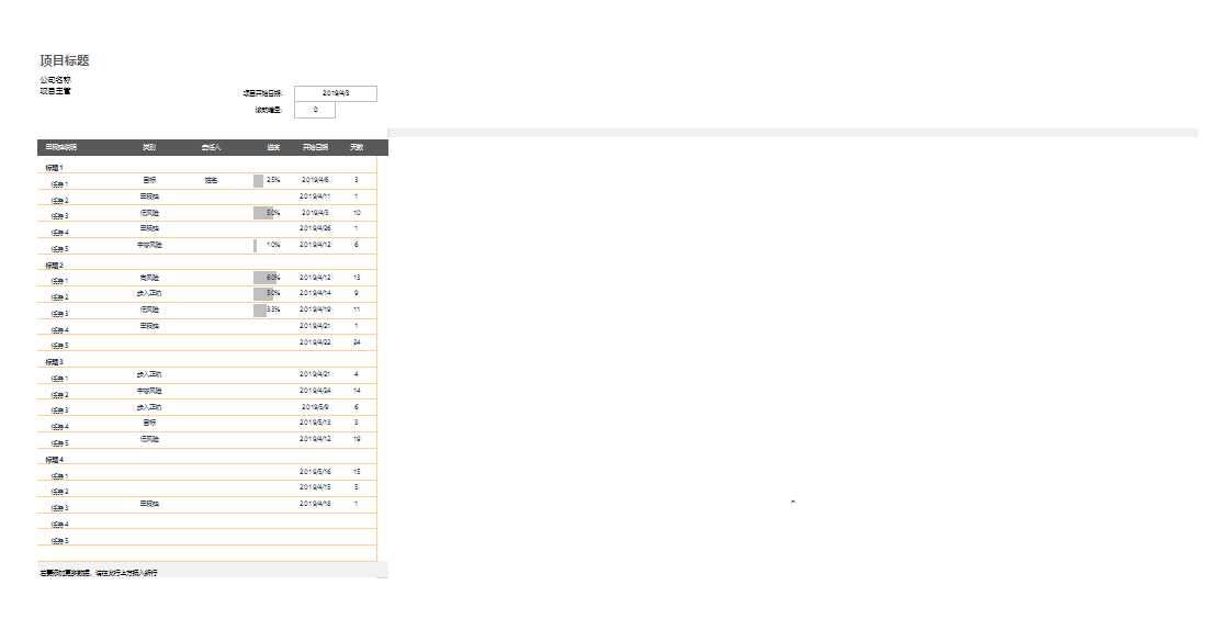 項(xiàng)目進(jìn)度及風(fēng)險(xiǎn)管理甘特圖Excel模板