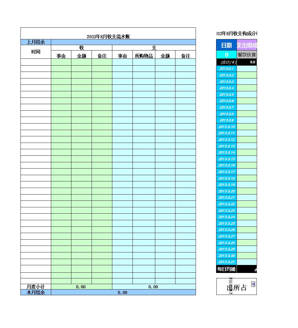 个人记账表格Excel模板_09