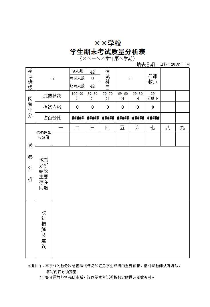 级学生成绩表Excel模板_02