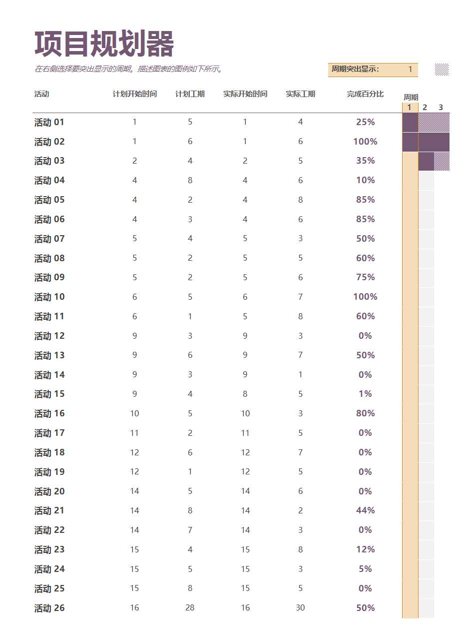 EXCEL項目進度管理Excel模板