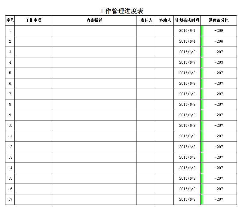 項(xiàng)目進(jìn)度管理表會自動提醒Excel模板