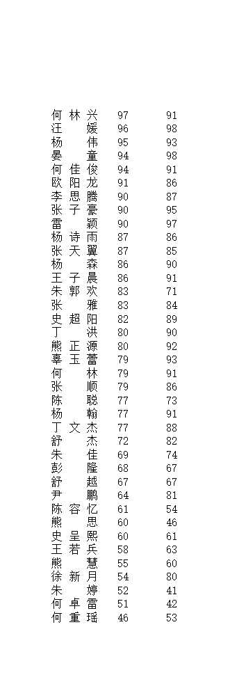 数学成绩表Excel模板