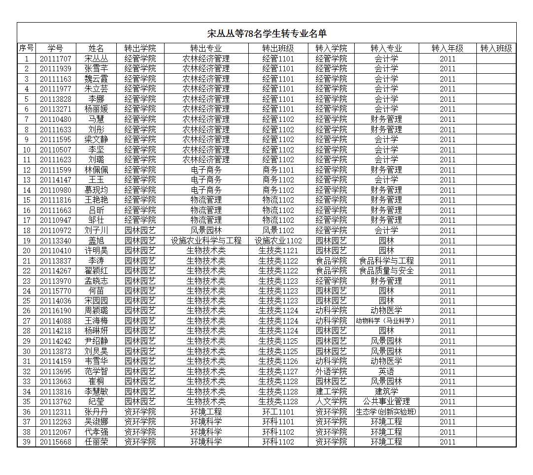 成績表Excel模板