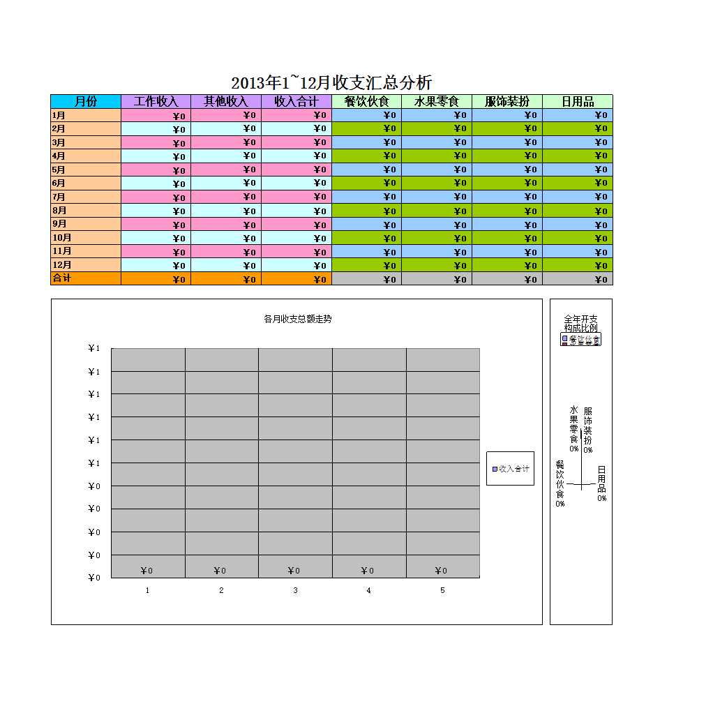 2023年个人记账表格Excel模板