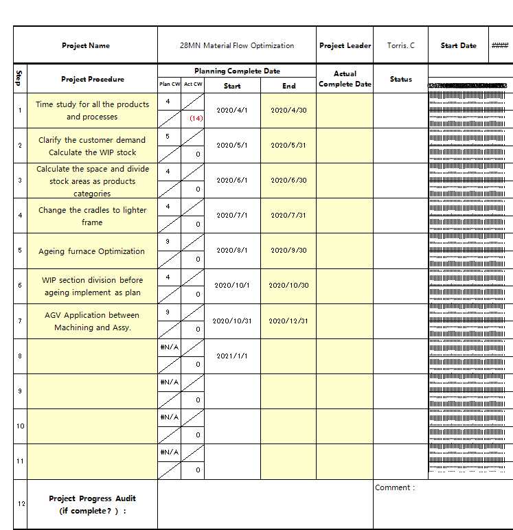 项目进度管理表Excel模板