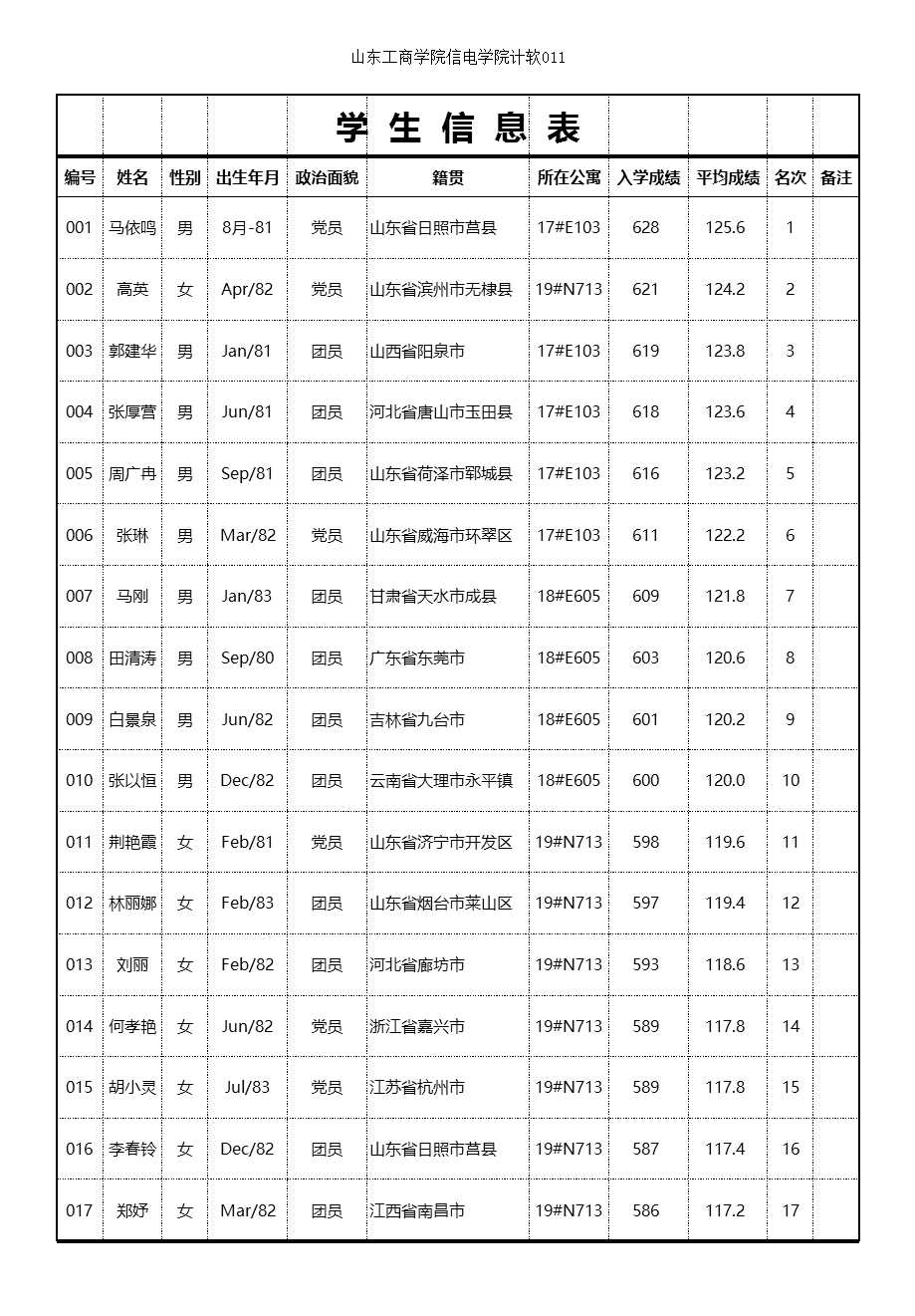 學生信息表Excel模板