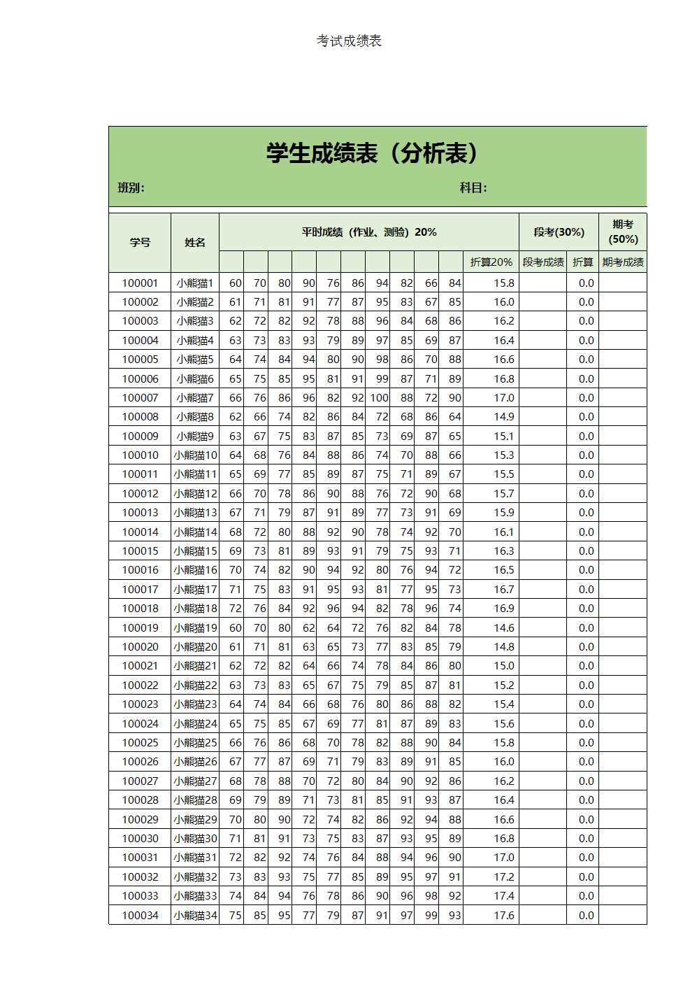 级学生成绩表Excel模板