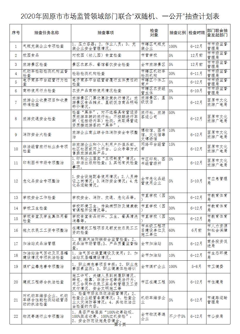 2023年部門聯合雙隨機一公開抽查計劃表Excel模板