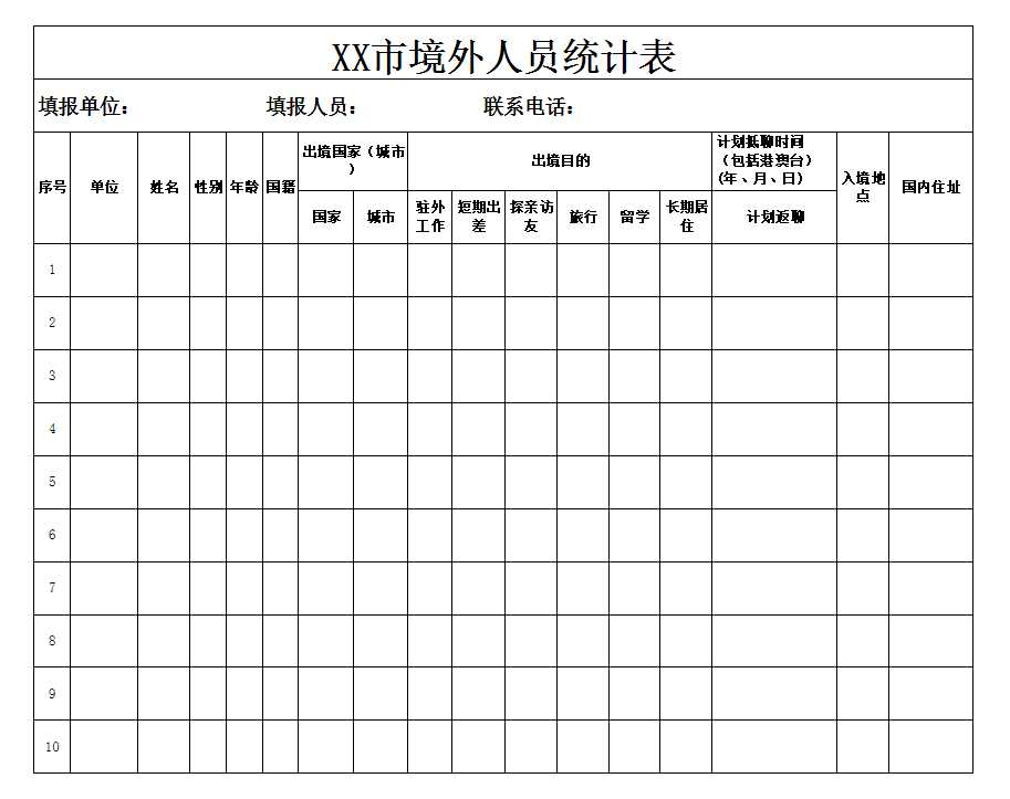 境外人员信息统计表Excel模板