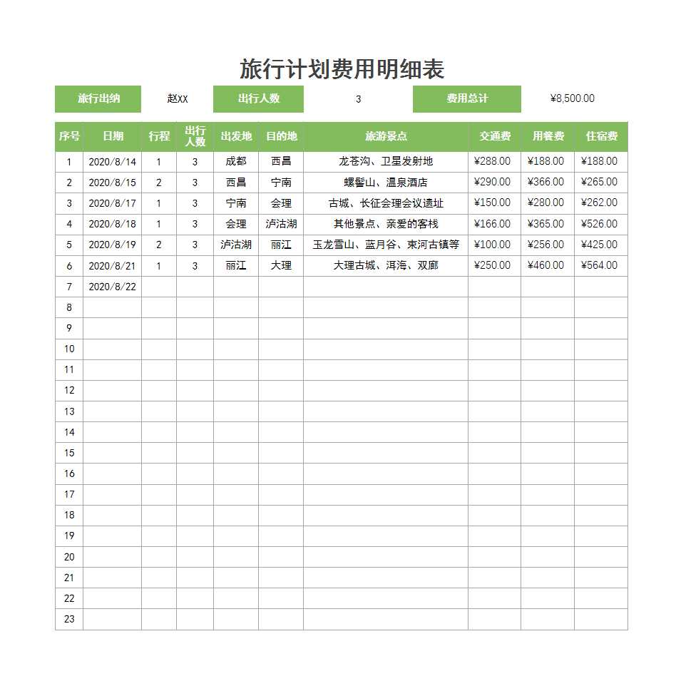 旅行計(jì)劃費(fèi)用明細(xì)表Excel模板