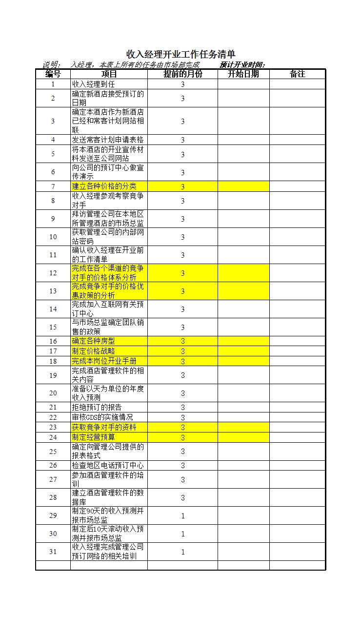 销售部工作进度Excel模板_02