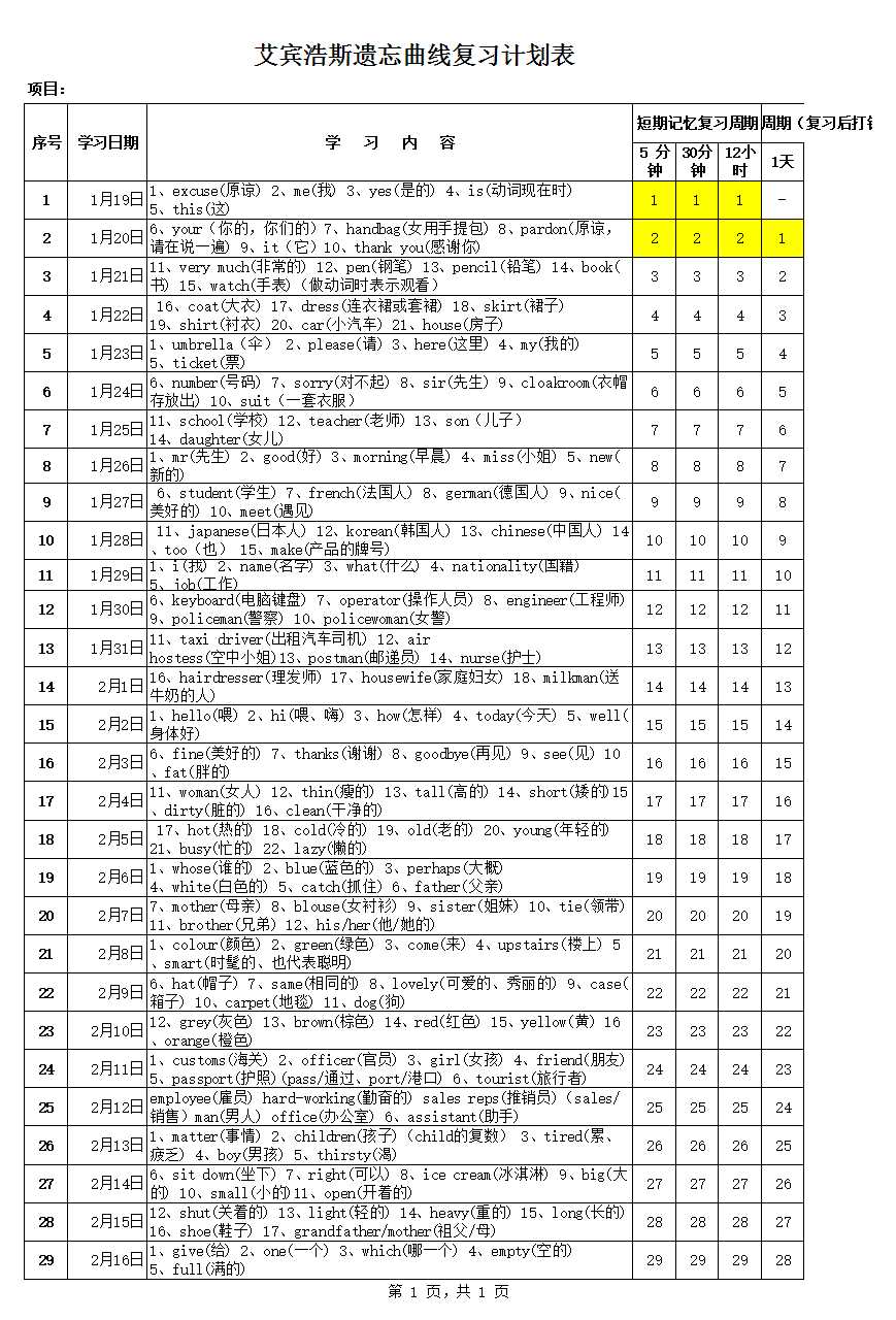 英語背單詞艾賓浩斯遺忘曲線復(fù)習(xí)計(jì)劃表Excel模板