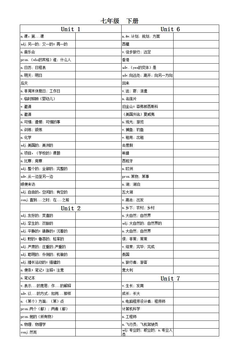 魯教版英語七年級下冊單詞-默寫表Excel模板