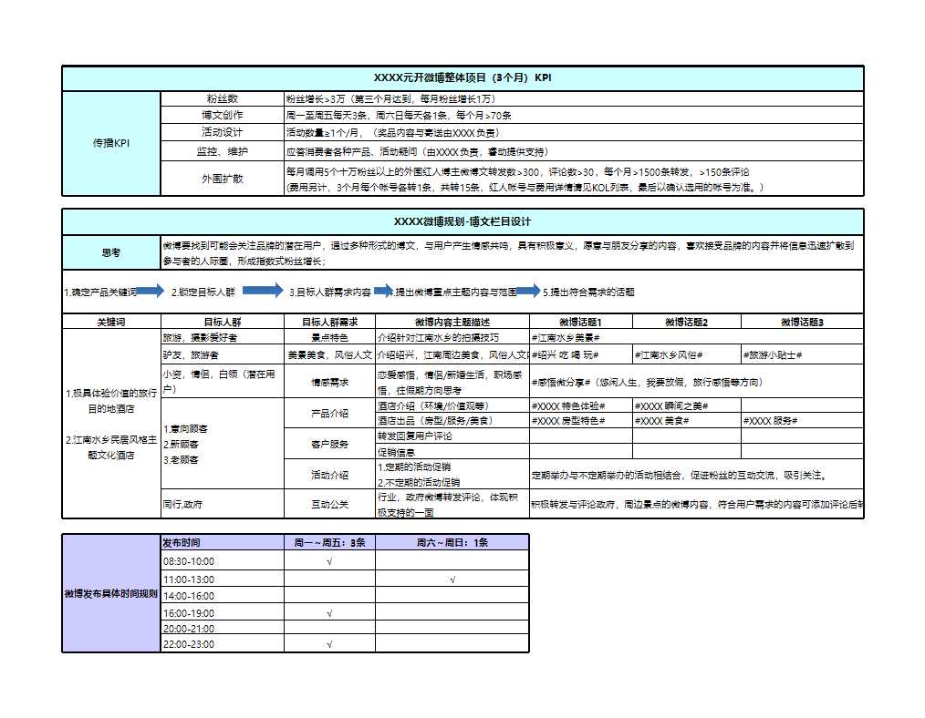 旅游类酒店微博月度运营规划方案Excel模板