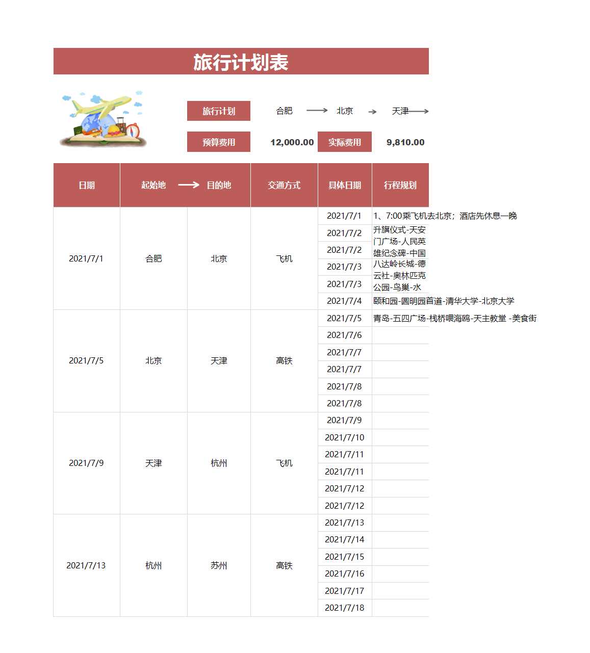 旅行計劃表Excel模板