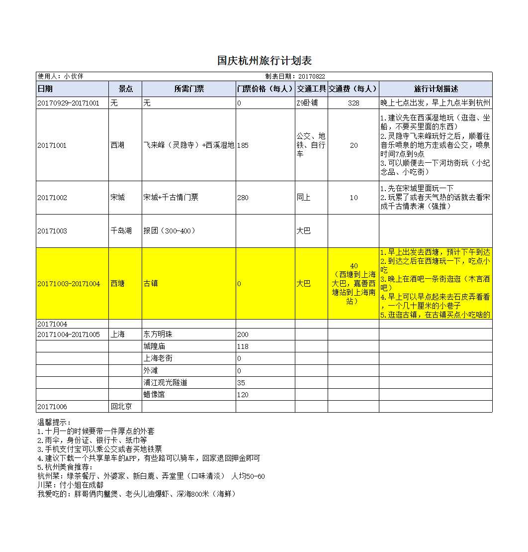 国庆杭州旅行计划表Excel模板