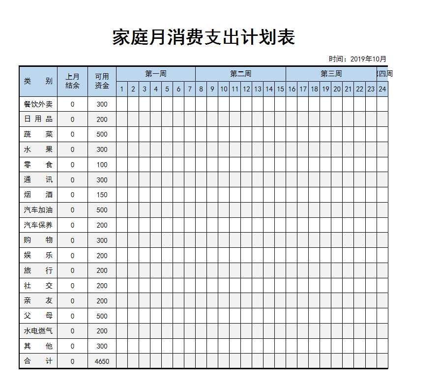 费用支出明细表Excel模板