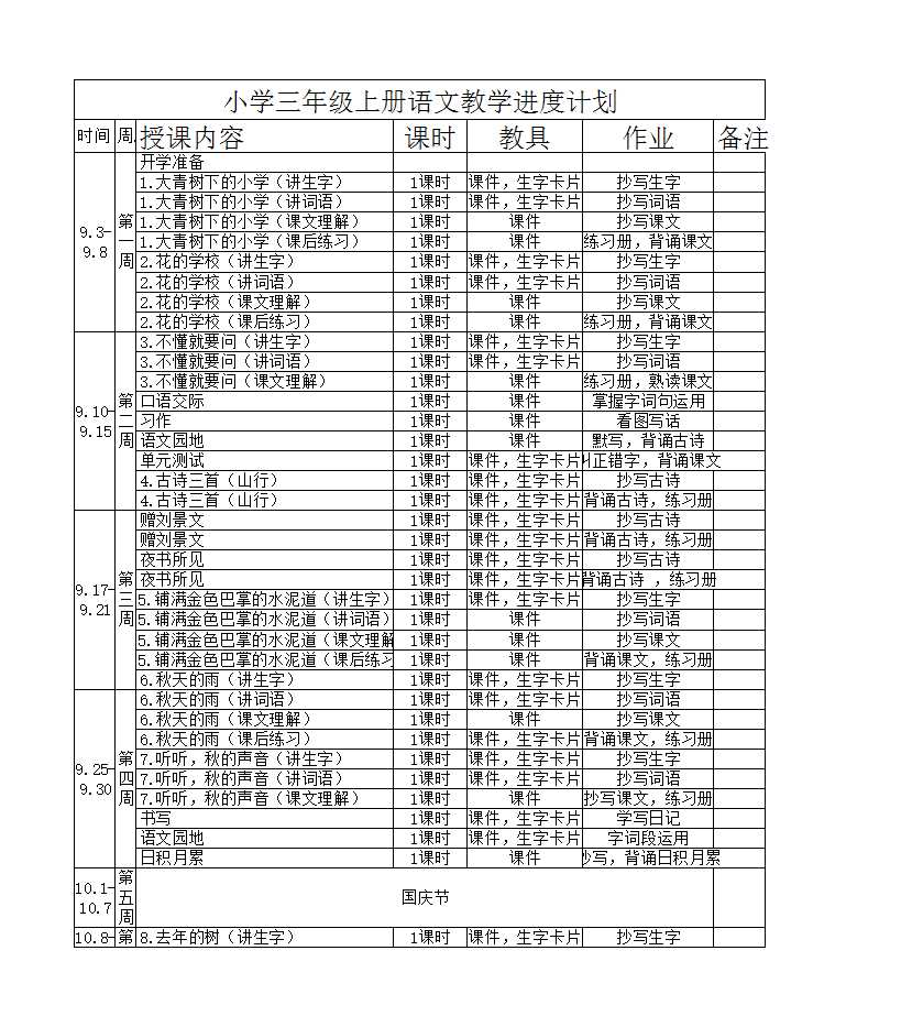 【新教材】部編版三年級語文上進度計劃表Excel模板