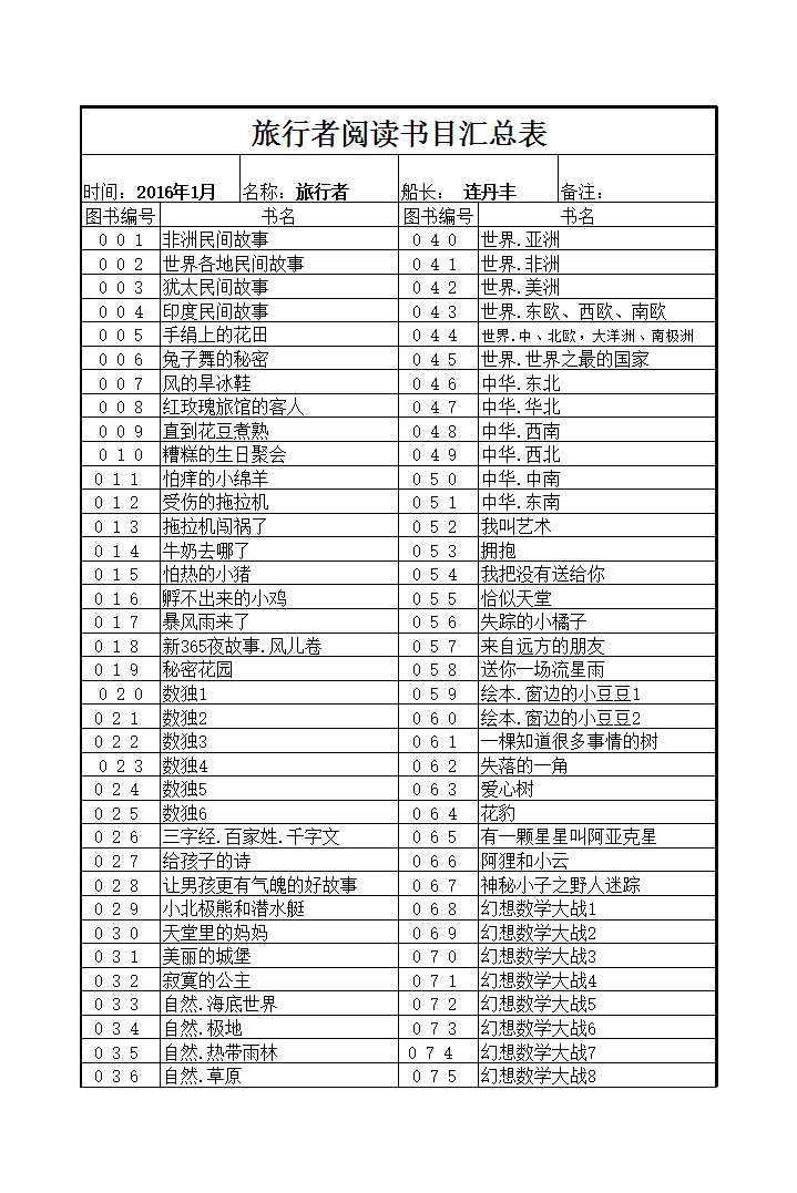 【原創精品閱讀計劃表格和方案】閱讀書目匯總表Excel模板