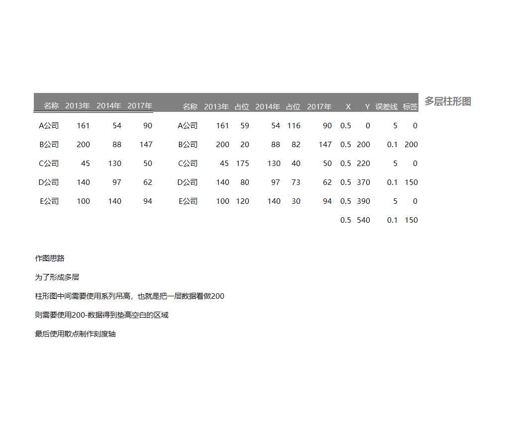 简单的可视化数据图表分析excel表格Excel模板