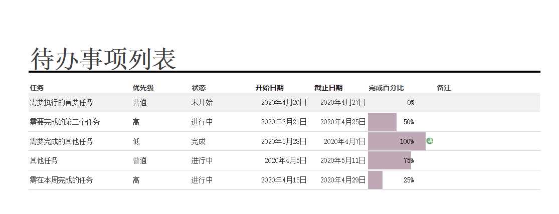 【Excel模板】带进度跟踪表的待办事项列表