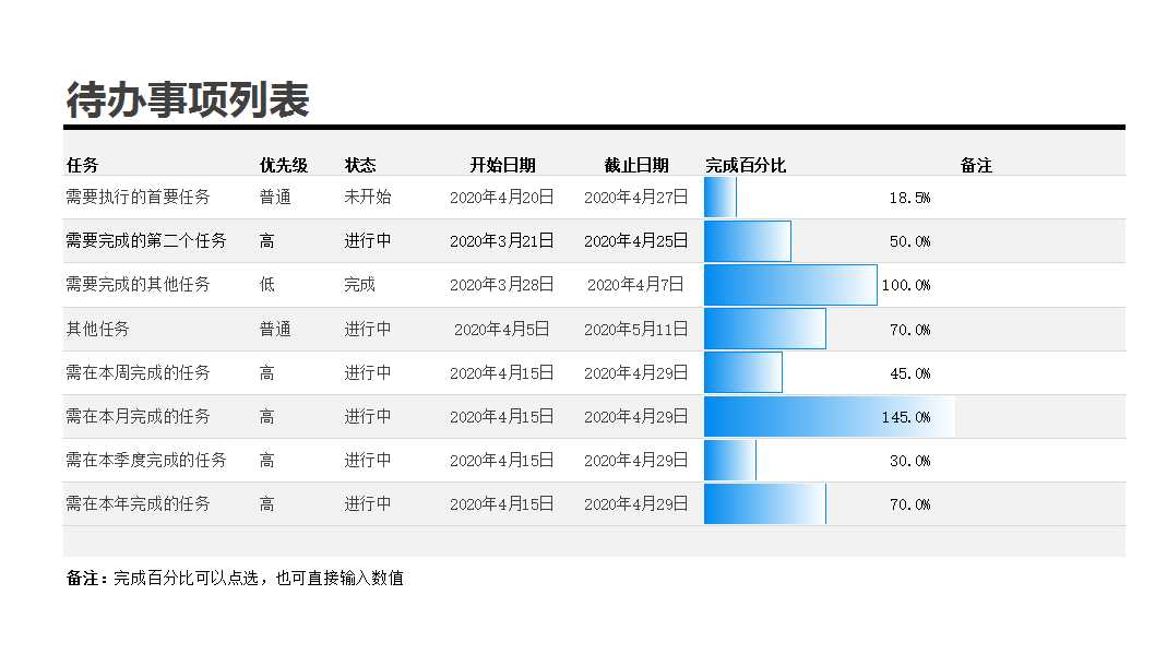 待办事项列表(智能图表提示)Excel模板