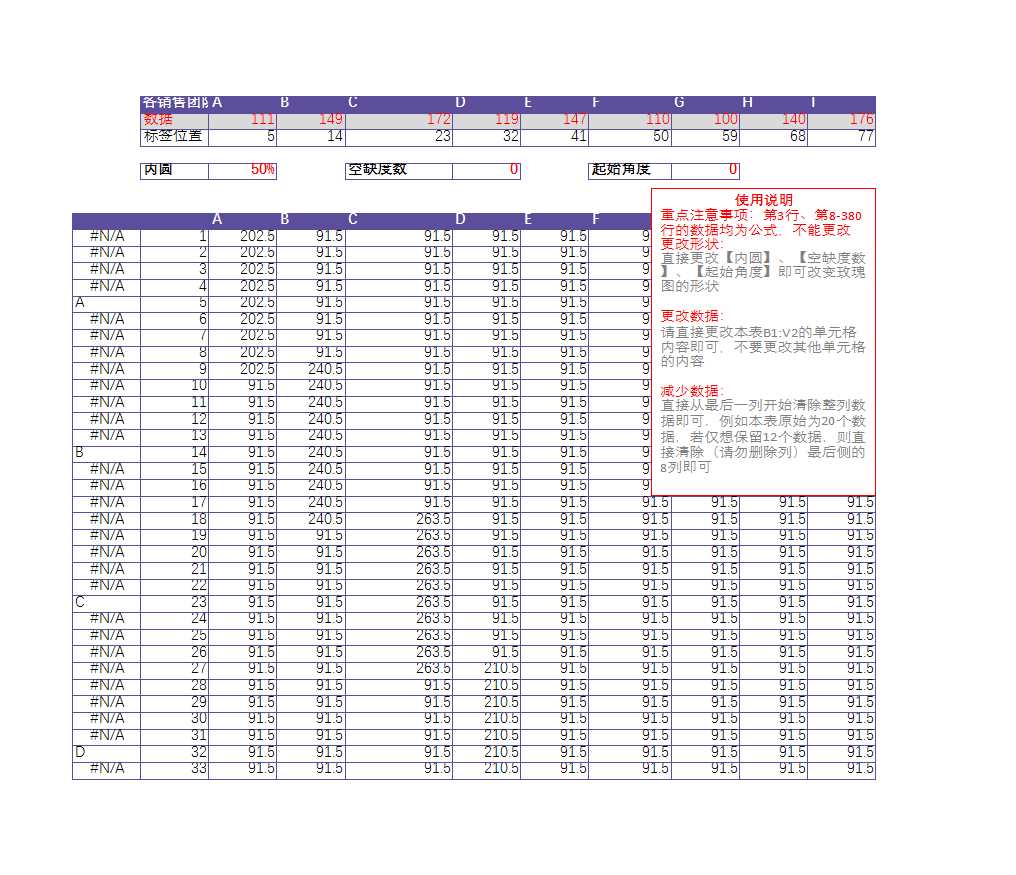 销售报表-可视化图表Excel模板_03