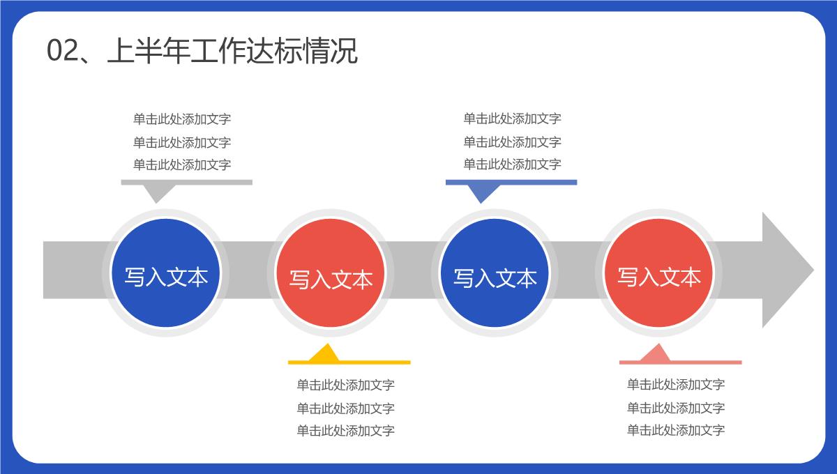 蓝色商务风公司销售部心得体会年终总结年中招商引资工作汇报要点PPT模板_10